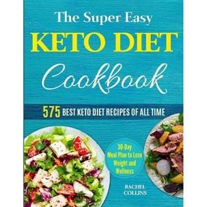 Inexpensive Keto Meal Plan